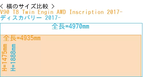 #V90 T8 Twin Engin AWD Inscription 2017- + ディスカバリー 2017-